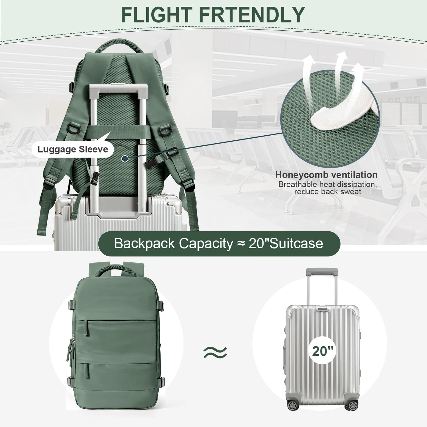 Cabin Bag Travel Backpack for Men Women Hand Luggage